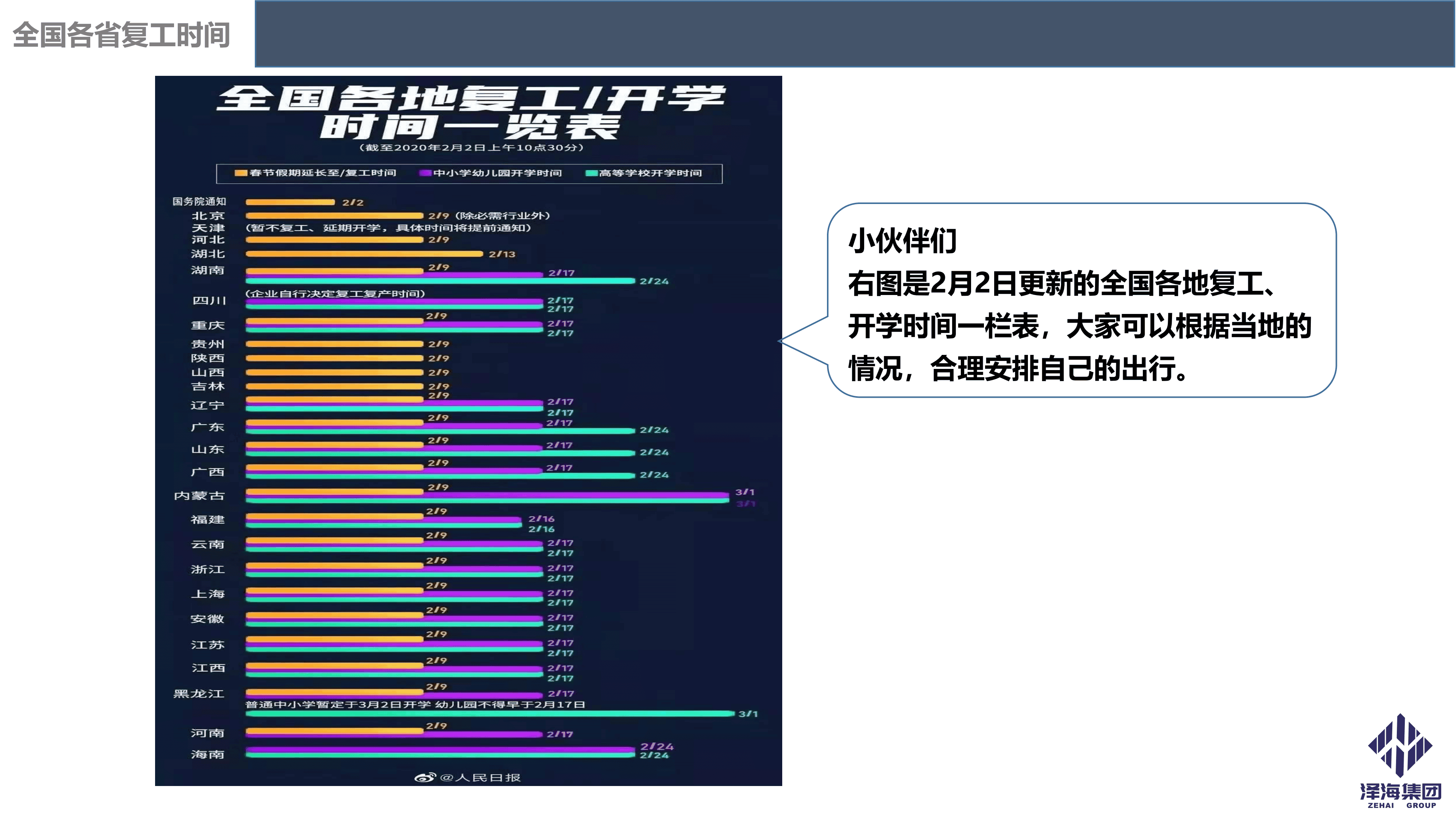 AG·尊龙凯时集团新型冠状病毒肺炎疫情防控管理暂行规定第一版_33.png